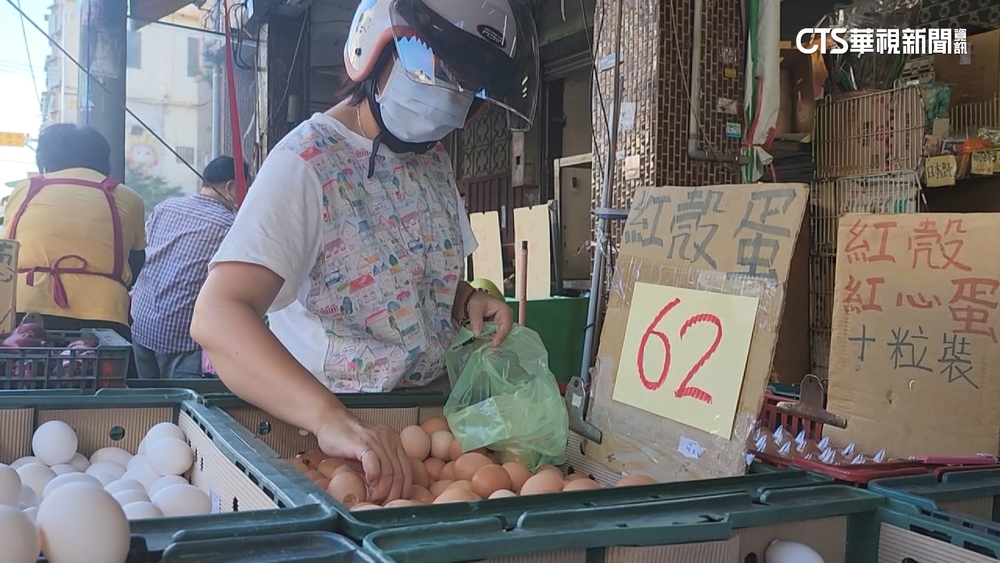 蛋價再漲2元！重回高點每斤55元　90萬缺口難補足