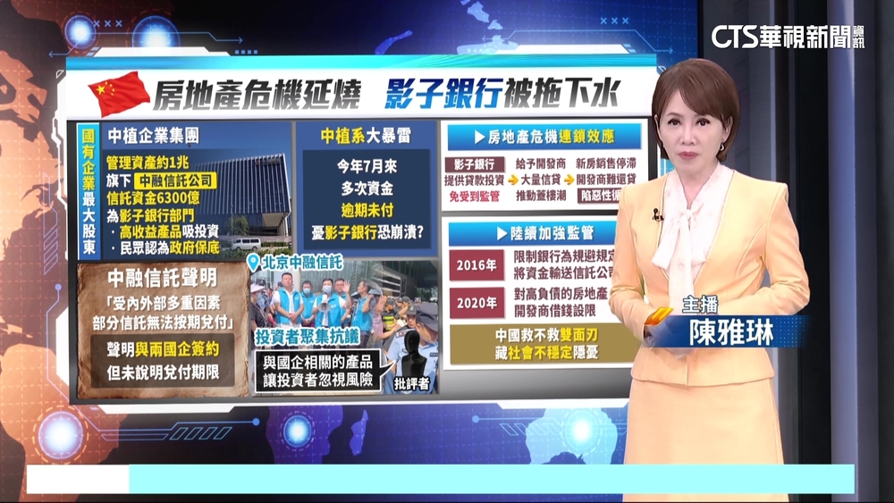 紐時：中國房產危機新警報！　「影子銀行」隱患