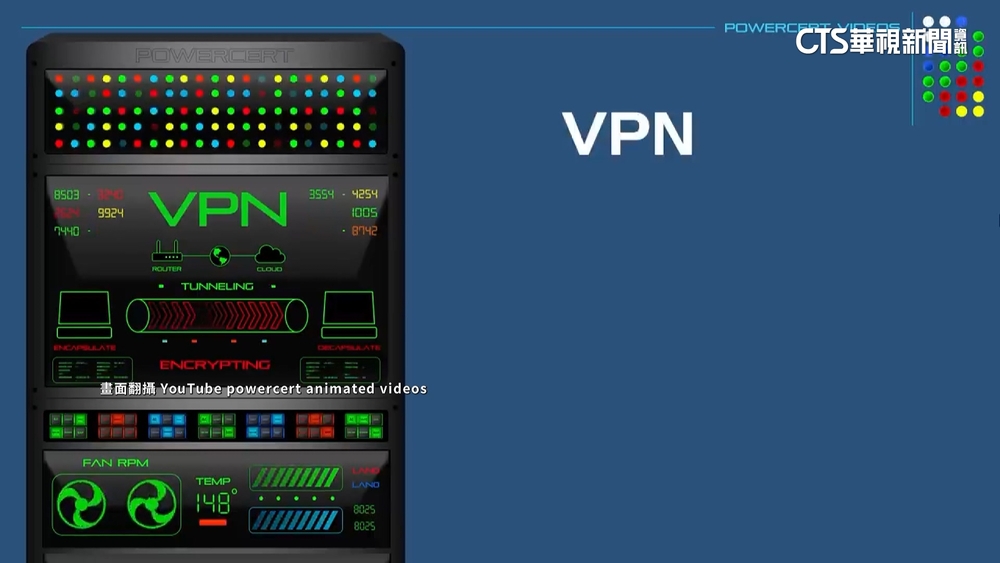 墨國IP.薩爾瓦多手機.人在永和　跳板VPN照被抓