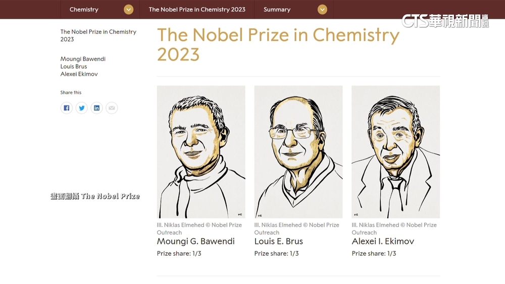 諾貝爾化學獎疑先曝光　美俄3科學家獲殊榮