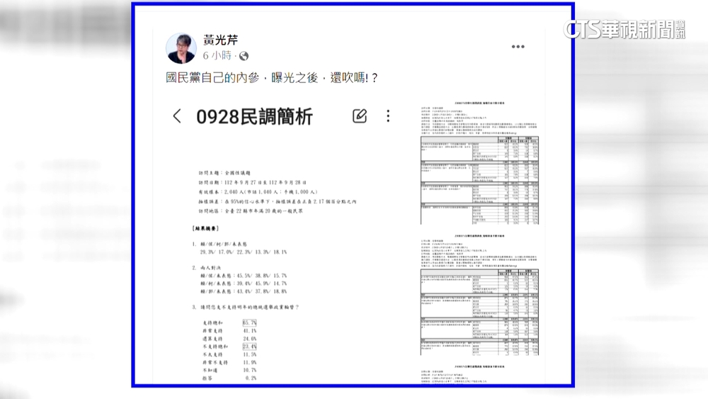 黃光芹曝藍內參民調「侯第3」　國民黨駁：抹黑產業鏈