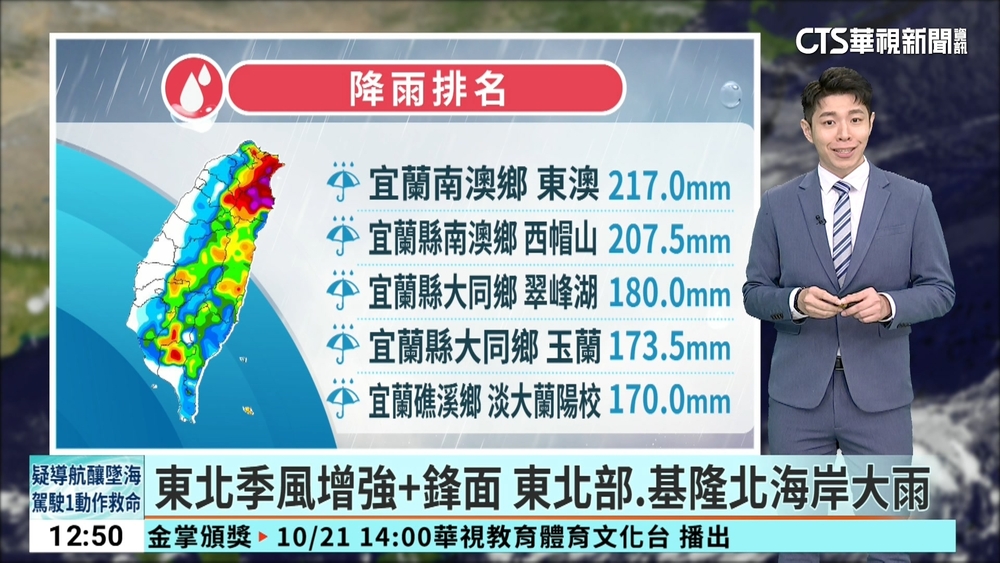 東北季風增強+鋒面　東北部.基隆北海岸大雨