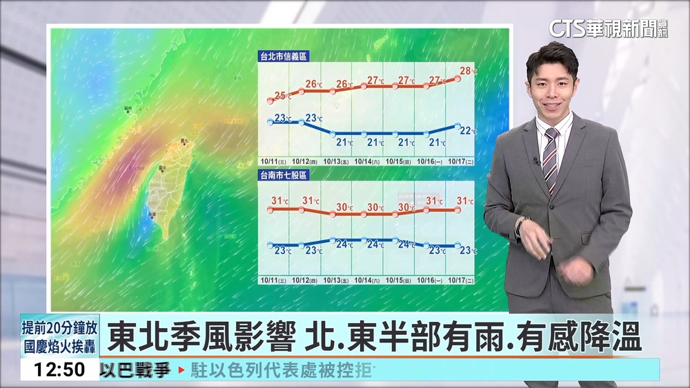 東北季風影響　北.東半部有雨.有感降溫
