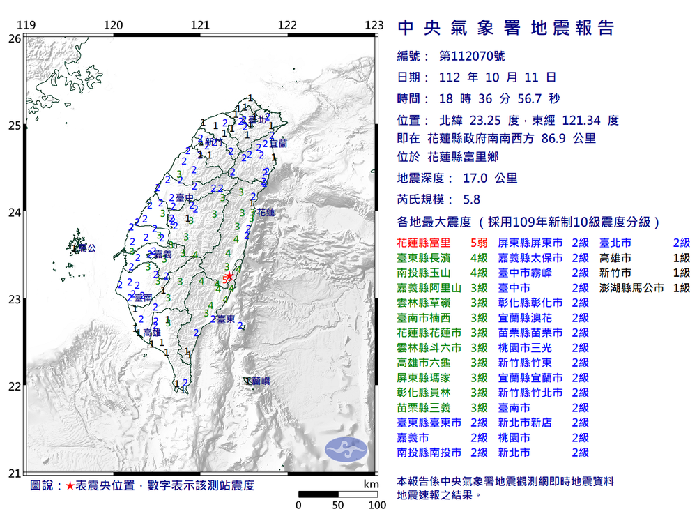 花蓮18:36發生規模5.8有感地震　最大震度5弱 台北也有感