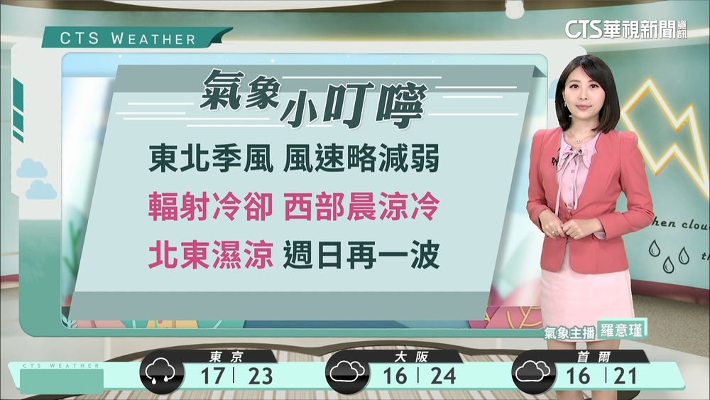 東北季風減弱雨減少　早晚稍涼日夜溫差大