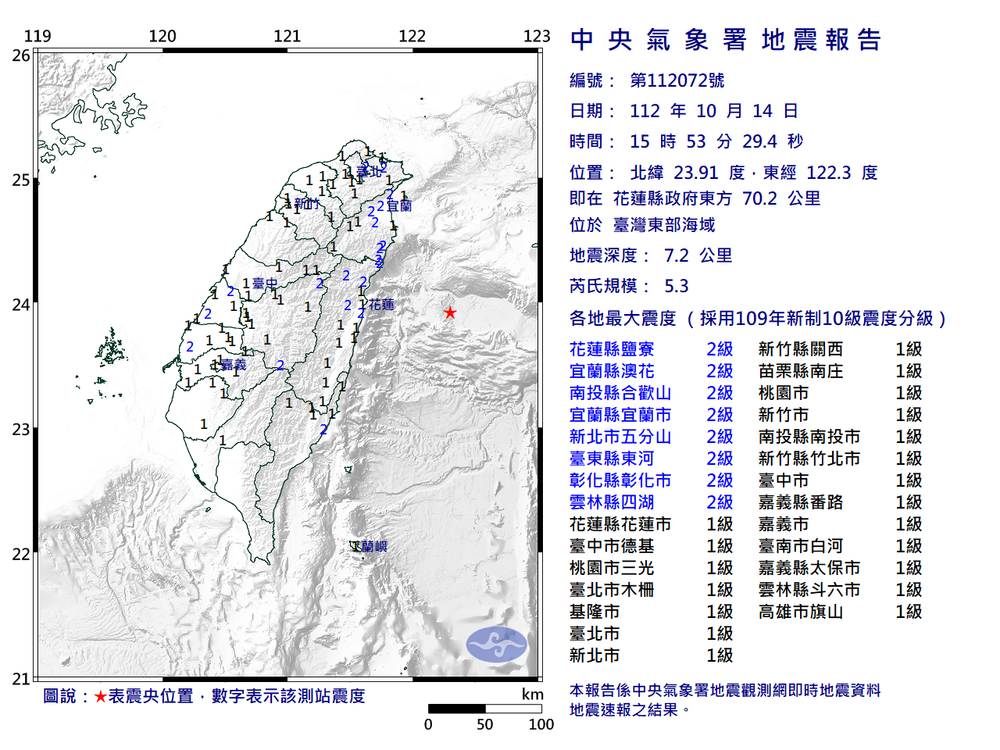 東部海域15:53發生規模5.3「極淺層地震」　最大震度2級