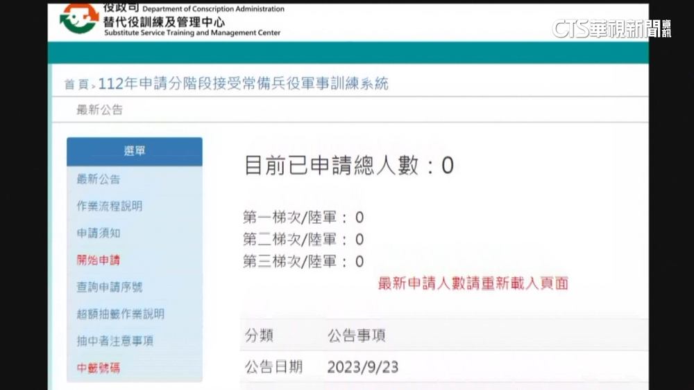 暑假當兵16日開放線上申請　共提供1600員額