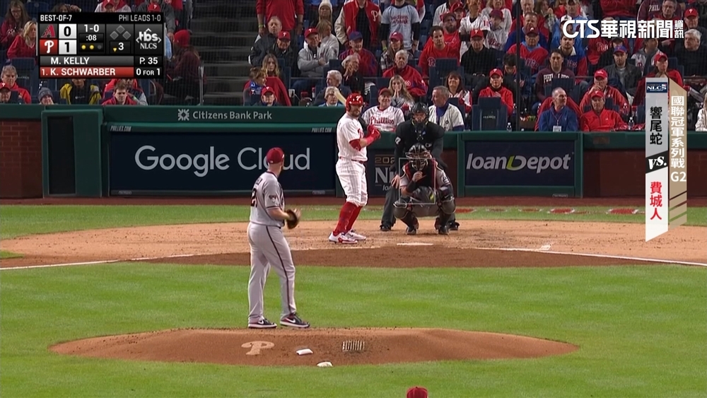 費城人連2天3轟！　Schwarber雙響砲狠咬響尾蛇