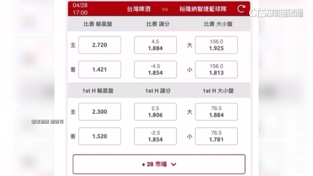 地下賭盤「讓分對話」曝光　吳季穎被點出可疑賽事