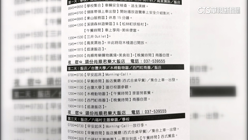 畢旅吃速食套餐引議　校方：參觀便利性考量