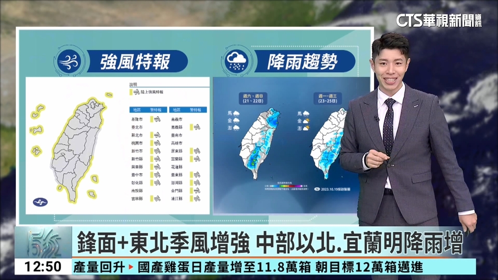 鋒面+東北季風增強　中部以北.宜蘭明降雨增