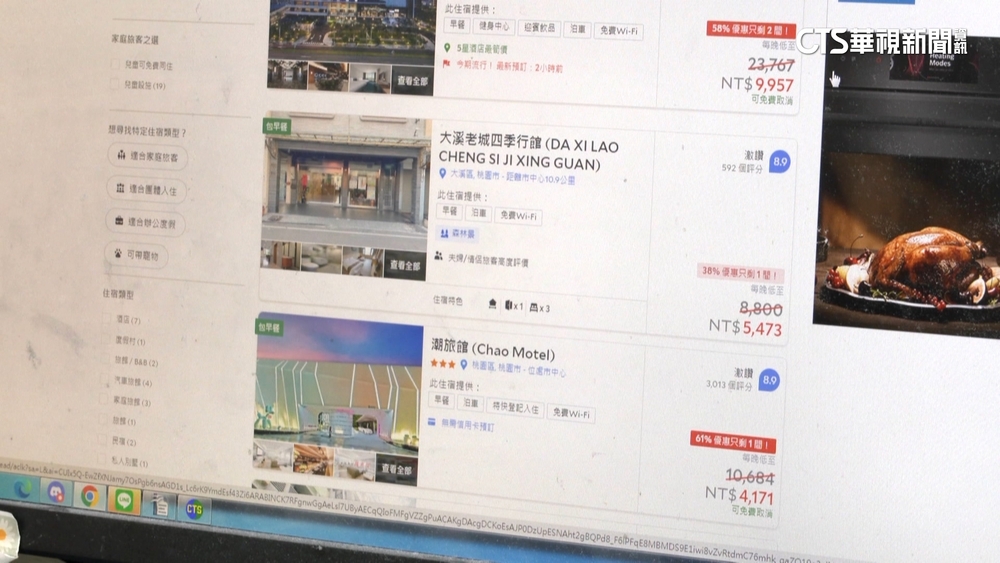 國旅特殊待遇？　網曝台港IP搜訂房網「價差20%」