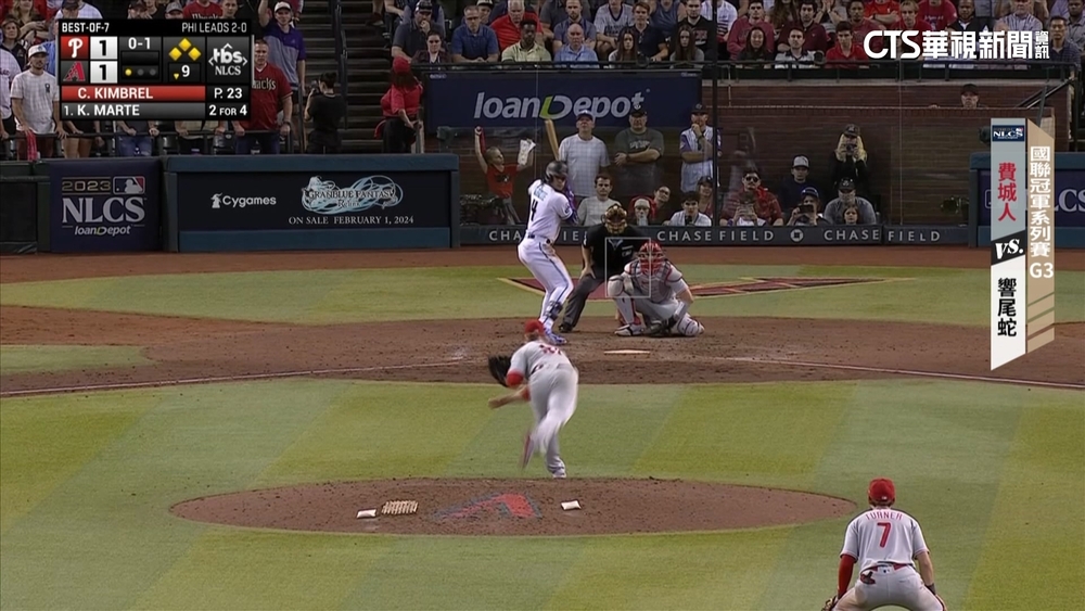 響尾蛇Marte再見安打　國聯冠軍戰得勝追成1-2
