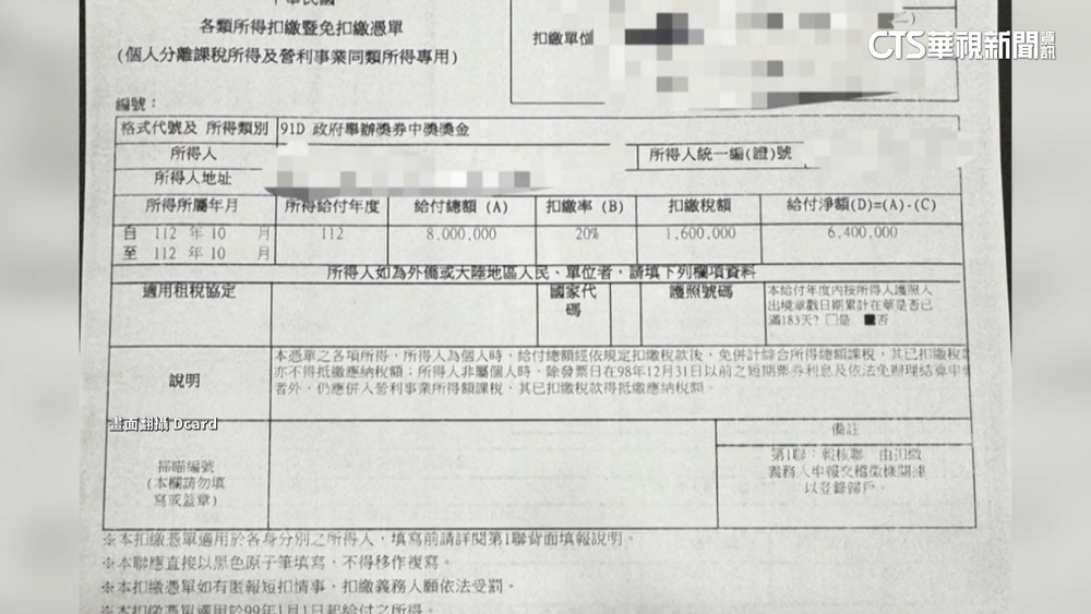 中頭獎800萬「2天用光」　男大生投資ETF.美元保單