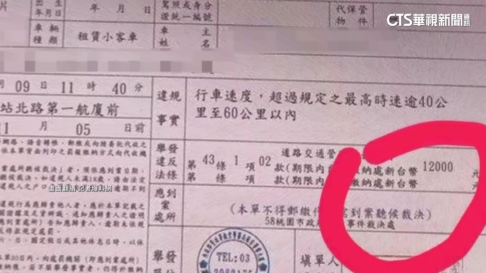 桃機限速50公里！　租賃車超速吞1萬2千元罰單