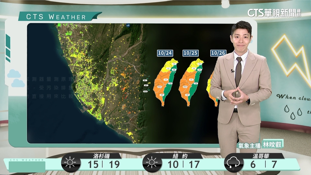 迎風面局部短暫雨　西半部白天溫暖微熱