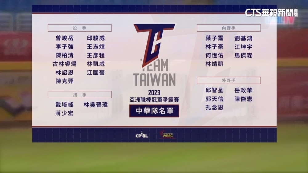 主帥陳金鋒領軍亞冠賽　林凱威.陳傑憲列外卡