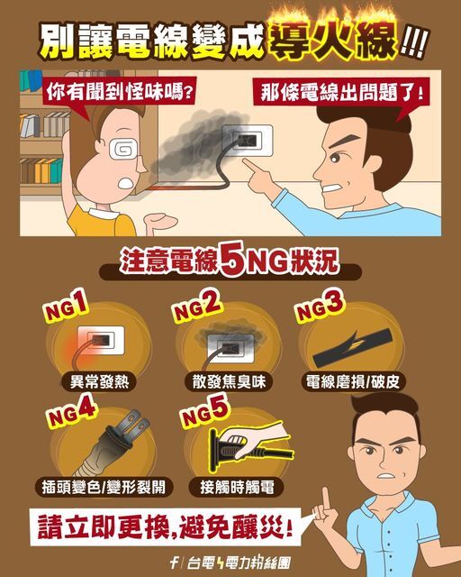 別讓電線變成導火線！台電曝防電氣火災「5不1沒有」保命