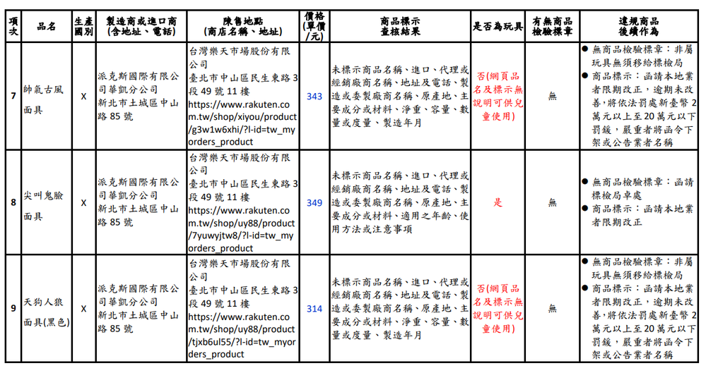 圖／新北市政府法制局