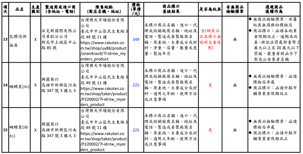 圖／新北市政府法制局