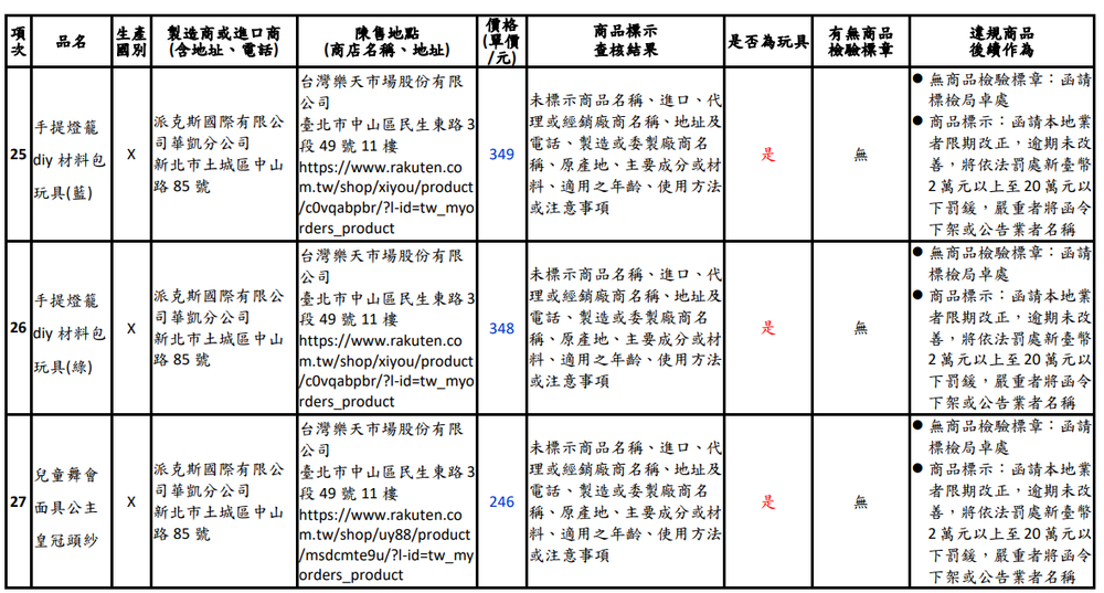 圖／新北市政府法制局