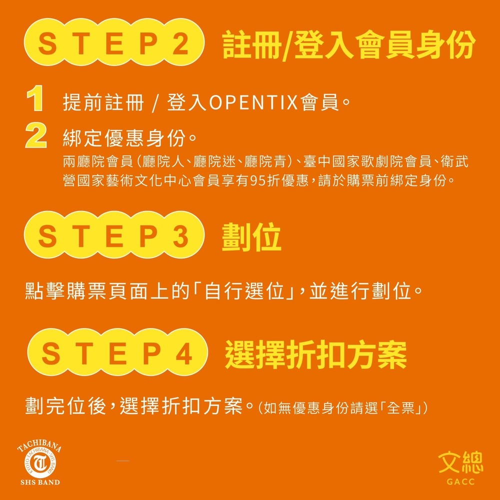 圖／翻攝自臉書＠GACCTW