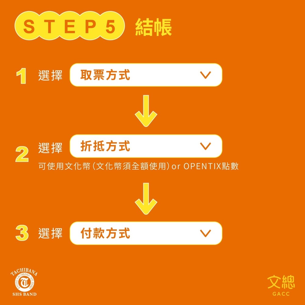 圖／翻攝自臉書＠GACCTW