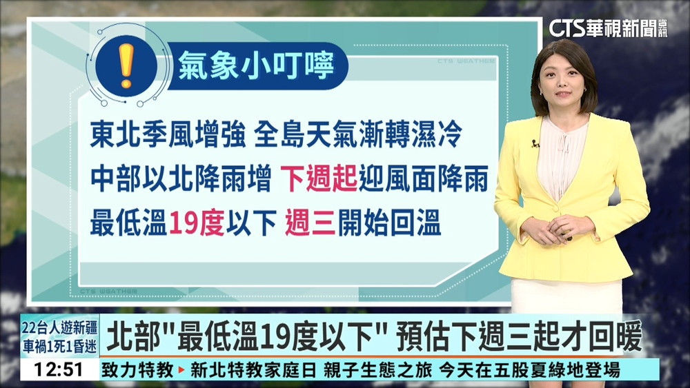 華南雨區東移雲量增 迎風面有雨.西半部短暫雨