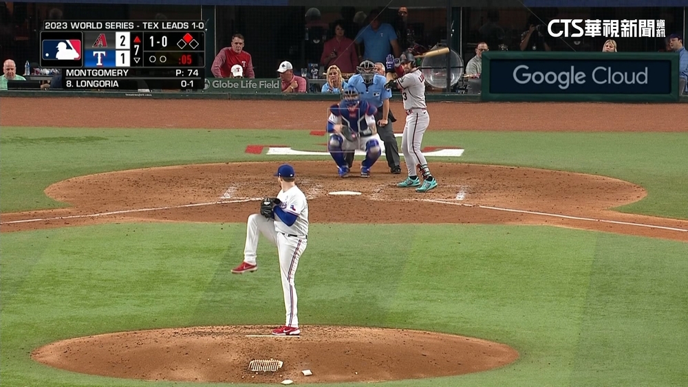 凱利7局壓制.打線16安　響尾蛇世界大賽G2扳平