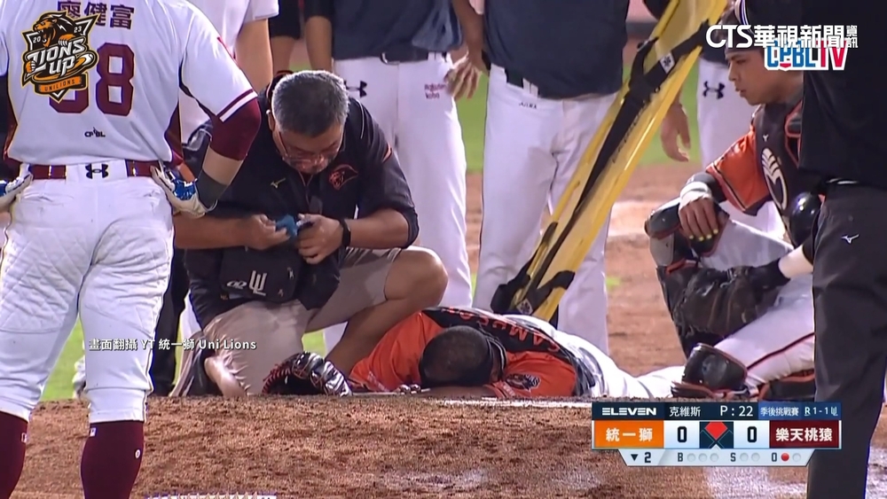 驚！遭強襲球直擊臉部　統一獅克維斯退場