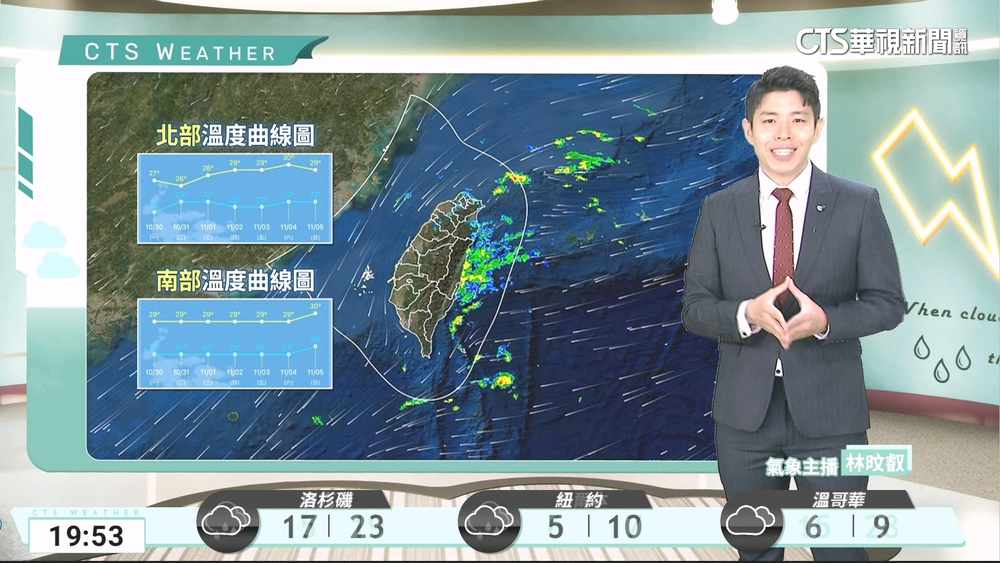 東北季風迎風面雨多　東北部留意較大雨勢