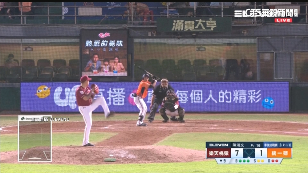 樂天桃猿逆勢晉級創紀錄　連2年闖總冠軍賽