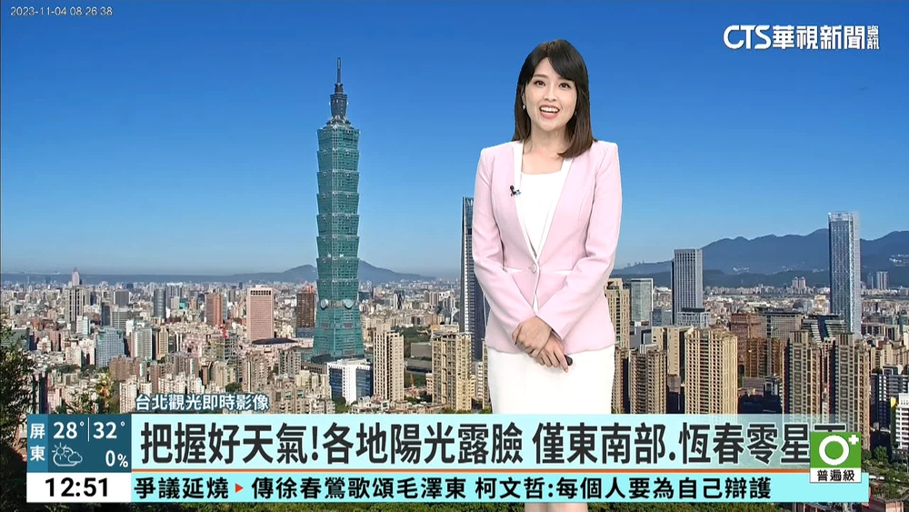 把握好天氣！各地陽光露臉 僅東南部.恆春零星雨