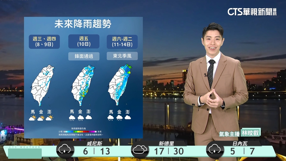 各地多雲到晴　晝暖夜涼　日夜溫差大