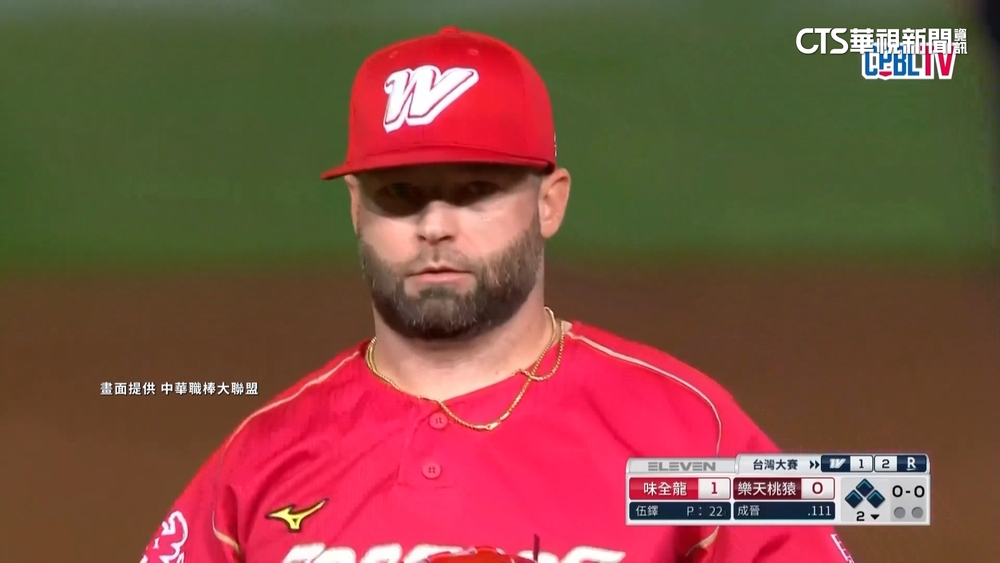 球不快卻打不好！　洋投伍鐸靠經驗.控球頻建功