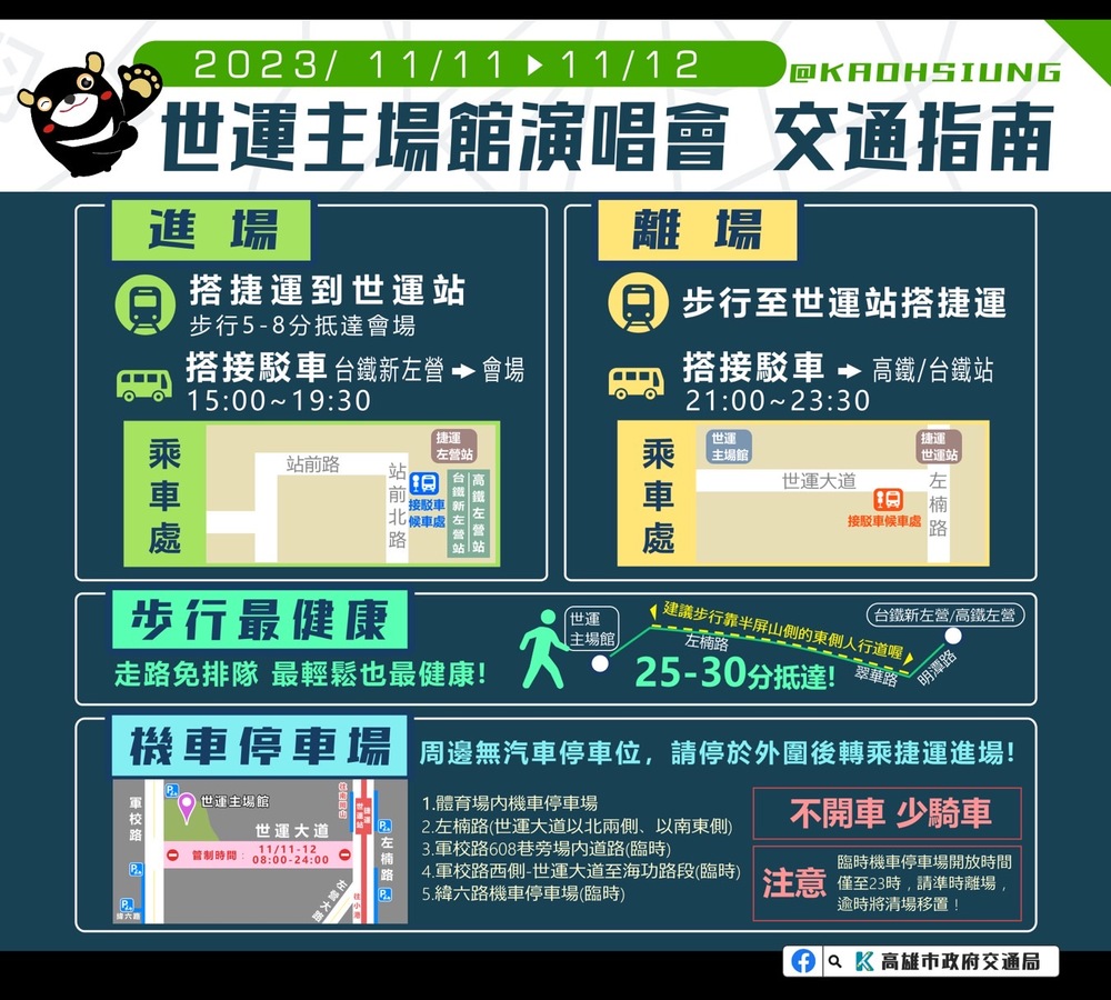 圖／高市府交通局提供