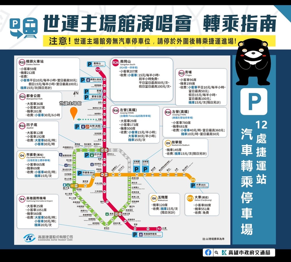 圖／高市府交通局提供