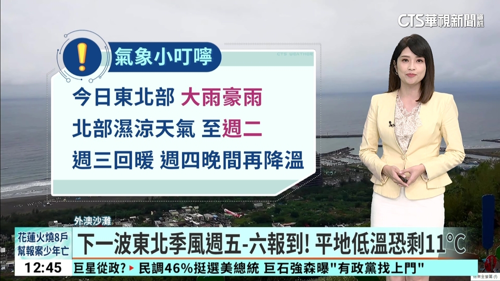 今晨最低溫石門19.4°C 北.東北部低溫20°C.有雨