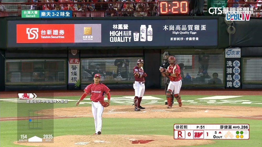 徐若熙發威13上13下擒猿　味全續命G7決勝負