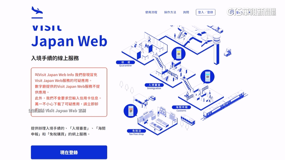 訪日注意！　必填「Visit Japan Web」竟有詐騙APP