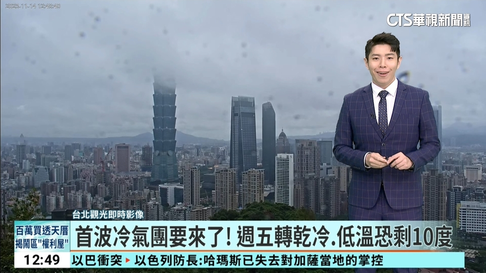 首波冷氣團要來了！　週五轉乾冷.低溫恐剩10度