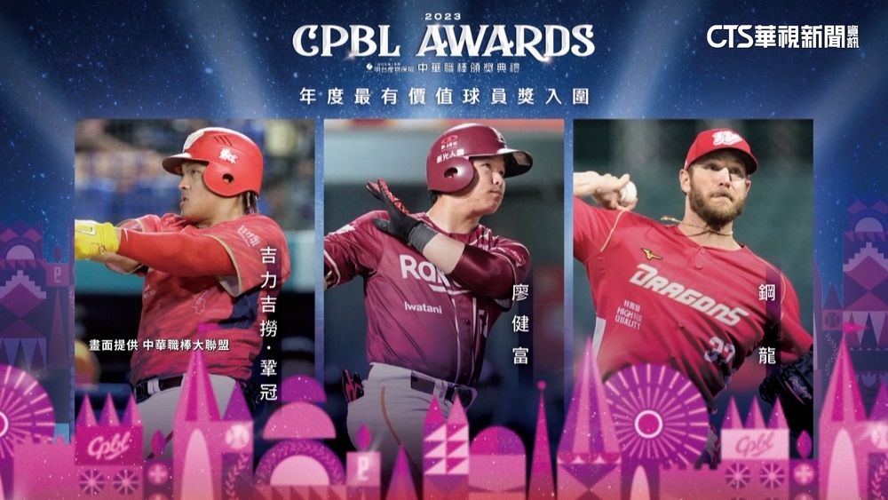 MVP另類「龍猿之爭」！　鞏冠.廖健富.鋼龍角逐