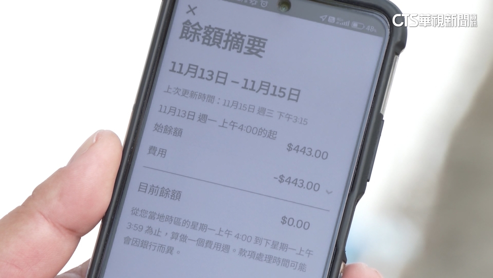 薪水變負數！平台稱「超收」　外送員：那時尙未上工