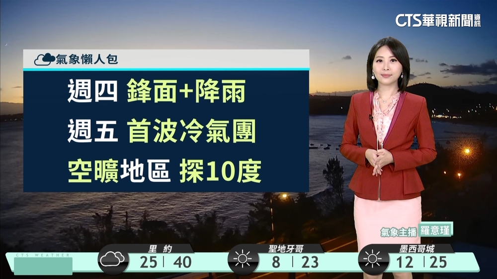 週五迎今年首波冷氣團　空曠區下探10度