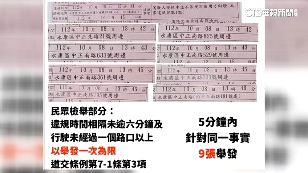 換車道沒打燈被檢舉　「5分鐘9罰單」騎士慘噴萬