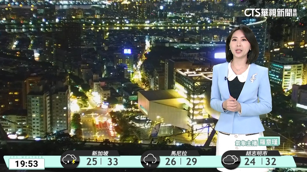 冷氣團影響留意早晚低溫，海邊風浪大空曠區風強