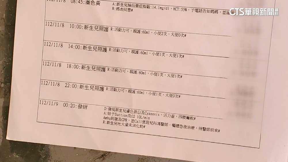 慟！女嬰出生18天亡　家屬控婦幼醫院過失致死