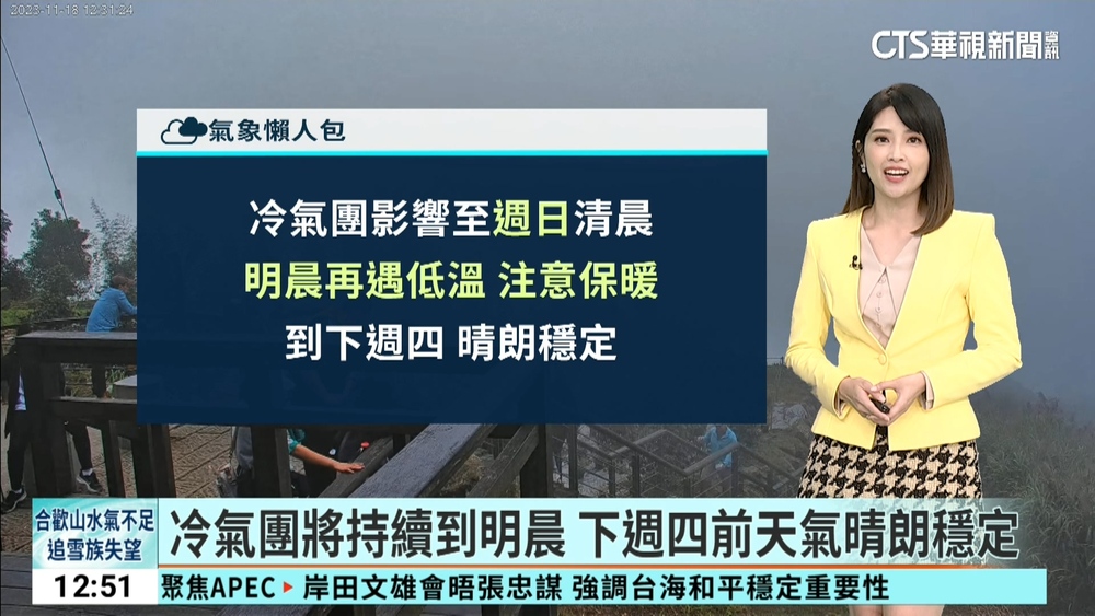 「強烈大陸冷氣團」影響　夜晚清晨各地都偏冷