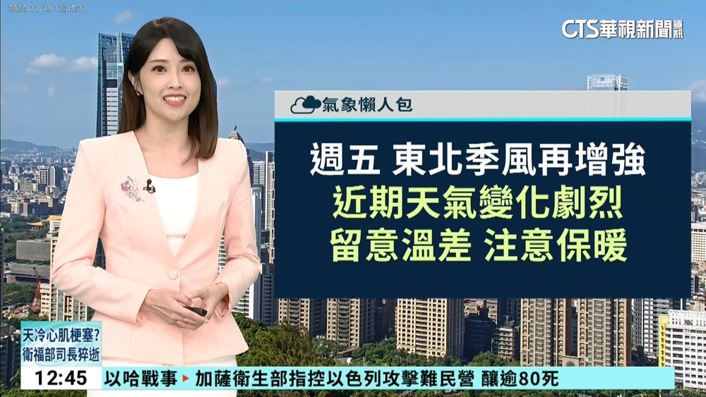 新竹峨眉8.1度！今回暖到週四 週五再變冷