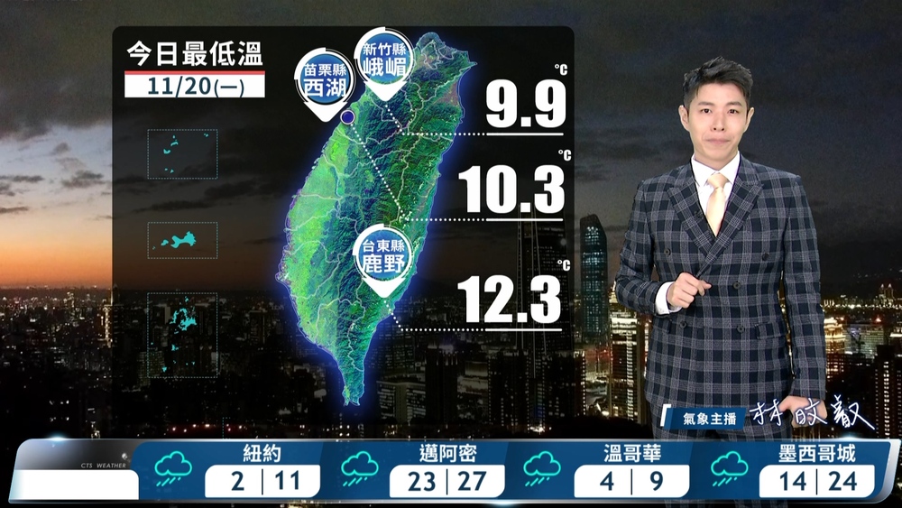 晴朗穩定東臺零星雨　早晚冷日夜溫差大